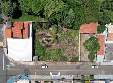 Terreno · 187m² · Terreno para venda em Jardim Guaçuano de 0.01m²
