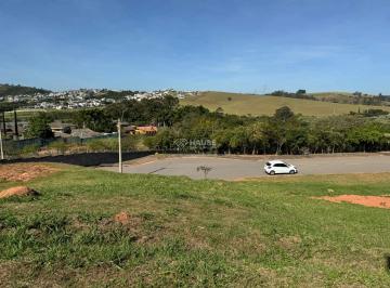Terreno · 400m² · Terreno à venda no Condomínio Terras da Fazenda – Itatiba/SP
