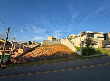 Terreno · 510m² · Terreno à Venda no Reserva Santa Rosa – Itatiba/SP
