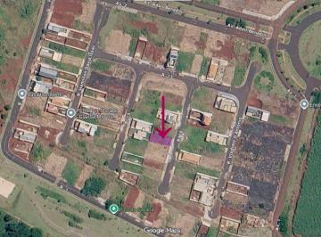 Terreno , Ribeirão Preto · Lote - Villas do Mirante (252,50m²)