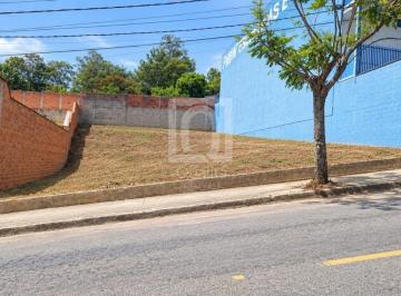 Foto 01 · Terreno 524m² à venda no Jardim Gramados, Zona Leste, Sorocaba