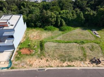 Imagem Principal · Terreno de 207m² para venda no condomínio Gran Reserve