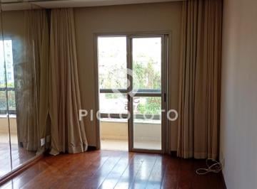 Apartamento · 184m² · 4 Quartos · 3 Vagas · Cobertura para alugar em Campinas, Chácara Primavera, com 4 quartos, com 184 m²