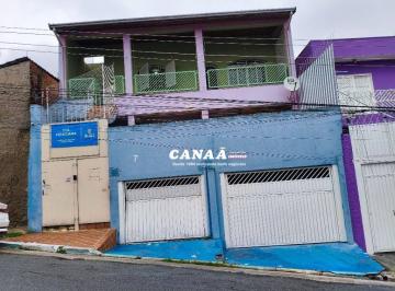 58440393fbf32b8d9f204e0cc6aeda0631ea74c4 · Prédio à venda, 366 m² por R$ 900.000 - Parque Ipê - São Paulo/SP