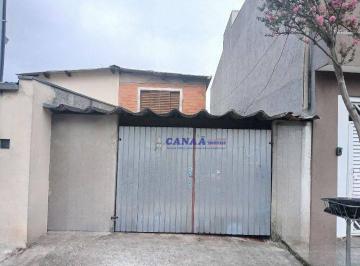 e50f87efd92a831c126ae0da3b7099f44cccf257 · Terreno à venda, 143 m² por R$ 420.000,00 - Jardim Umarizal - São Paulo/SP