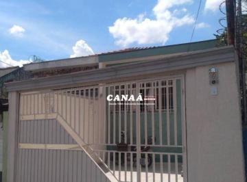 d4038e2c9b83a2a6fe4caba308a5ce4a9acee0a3 · Casa com 2 dormitórios à venda, 98 m² por R$ 620.000,00 - Jardim Celeste - São Paulo/SP