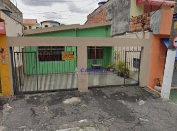ae22f631fa68aa194bd6d1ac9c6f49e5125aff49 · Terreno à venda, 290 m² por R$ 900.000,00 - Jardim Umarizal - São Paulo/SP