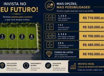 Terreno · 1000m² · Terrenos á venda com 250m² - Ideal para construtor- Suarão -Itanhaém.