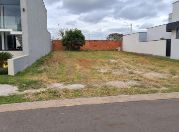 Terreno · 211m² · Condomínio Reserva Ipanema - Terreno à venda no bairro Condomínio Reserva Ipanema - Sorocaba/SP, Nor
