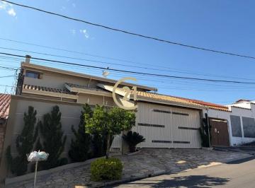 5f8b943de446b8499d0740d4c17867c9ae1c7c2d · Casa/Sobrado à venda - Parque São Lourenço - Indaiatuba/SP - CA3833