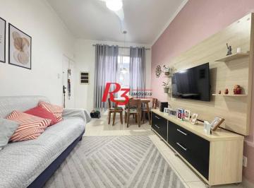 57ed5b6cefd4c913e1d6b90de6b8b60cf272ef4b · Apartamento à venda, 76 m² por R$ 450.000,00 - Encruzilhada - Santos/SP