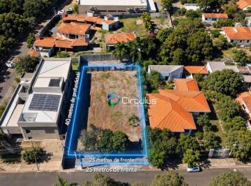 4bc3296b1b9973d50a0615d59718e19b96990fa1 · Terreno à venda, 1000 m² - Jardim Canadá - Ribeirão Preto/SP