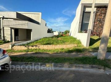Casa · 200m² · ? TERRENO À VENDA ? CONDOMÍNIO RESERVA IPANEMA | SOROCABA/SP