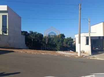 Terreno · 187m² · Terreno em Condominio em Vila Aparecida - Jundiaí, SP