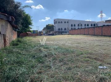 0 · terreno à venda em Parque Maria Helena