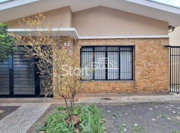 0 · casa para aluguel em Chácara da Barra