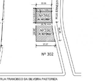 Terreno · 1065m² · Lote para Construção de Condomínios. Medindo 45 x 25 metros