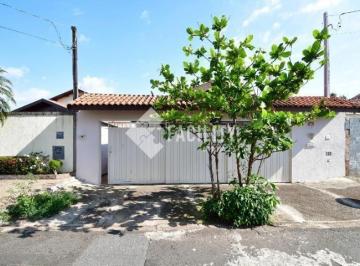 0 · casa para aluguel em Parque Imperador