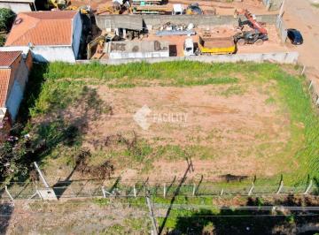 0 · terreno para aluguel em Swiss Park