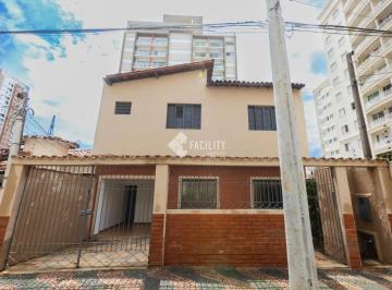0 · casa para aluguel em Cambuí