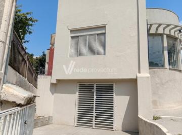 0 · ponto comercial para aluguel em Cambuí