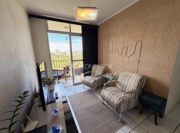 0 · apartamento para aluguel em Jardim Antonio Von Zuben