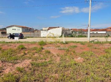 Terreno · 176m² · OPORTUNIDADE DE REPASSE – TERRENO 176 M² | CENTRAL VILLE ATIBAIA