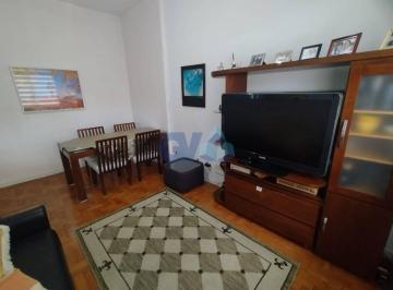 17c6f893812463837fb8afb401da60a3ab79e1fc · Apartamento 1 dormitório na praia Aparecida Santos