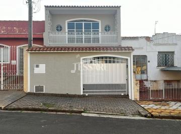 WhatsApp Image 2026-09-21 at 11.42.51 AM.jpeg · Sobrado à Venda com 4 dormitórios sendo 1 suíte e 2 Vagas de garagem na Vila Santana em Sorocaba/SP