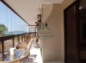 255cdc99e7120d74c20b58e2d57b8e6d648c3753 · Apartamento com 4 dormitórios para alugar, 171 m² por R$ 7.273,83/mês - Centro - Cabo Frio/RJ