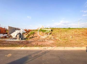 67370f347551b9350b1e74c8dd65561844af297a · Terreno à venda, 240 m² por R$ 370.000,00 - Terrassos Residencial - Paulínia/SP