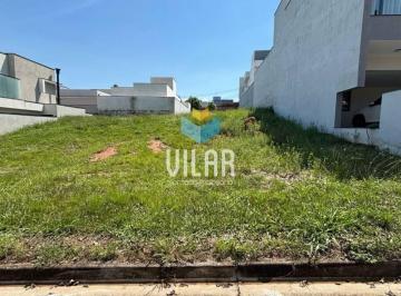 78eea57243b482c8378e06be6212247d988b6aa9 · Terreno à venda, 250m² - Condomínio Ibiti Reserva - Sorocaba/SP