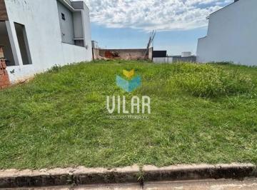 b262a39cc3ce142211ffac1707e63de4a803d2dd · Terreno à venda, 250 m² por R$ 511.000,00 - Condomínio Ibiti Reserva - Sorocaba/SP