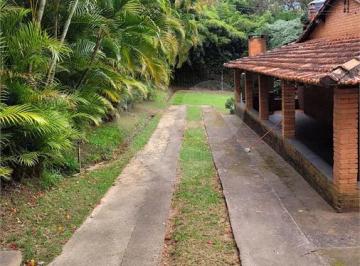 Imagem Principal · CHÁCARA URBANA À VENDA – PARQUE RESIDENCIAL INDAIÁ | INDAIATUBA/SP