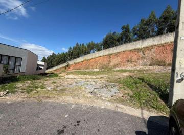 Terreno · 809m² · Terreno para venda em Euroville Ii de 809.00m²