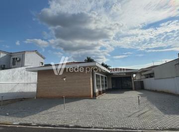 0 · casa para aluguel em Nova Campinas