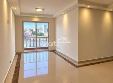 0 · apartamento para aluguel em Jardim Guanabara