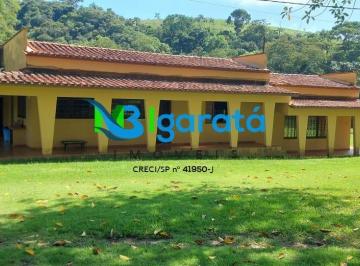 20260915085153948.jpeg · Fazenda para Venda em Santa Isabel, Centro