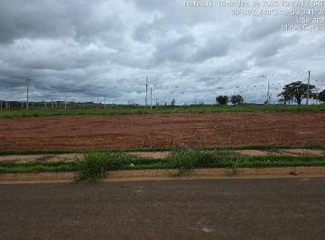 Imagem 1 · Terreno para venda em Loteamento Ilha Bela II, Uberaba