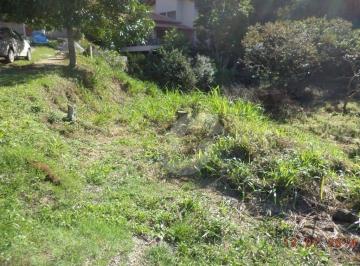 Terreno , Maricá · Terreno em Inoã (Inoã), Maricá/RJ de 0m² à venda por R$ 100.000,00