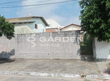 Terreno · 250m² · Terreno em Jardim das Indústrias, São José dos Campos/SP de 0m² à venda por R$ 580.000,00