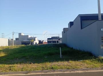 Terreno · 150m² · Terreno em Jardim Bom Sucesso, Indaiatuba/SP de 0m² à venda por R$ 240.000,00