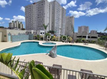 0 · apartamento para aluguel em Parque Industrial