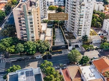 0 · terreno à venda em Cambuí