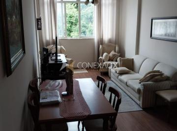 0 · apartamento à venda em Chácara da Barra