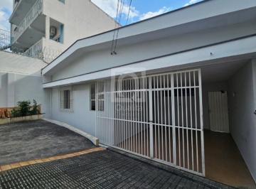 Foto 27 · Casa à venda em Sorocaba-SP, Jardim Faculdade