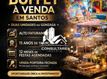 Comercial · 1000m² · 1 Quarto · Imóvel Comercial em Embaré, Santos/SP de 1000m² 1 quartos à venda por R$ 1.500.000,00