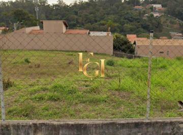 Terreno · 535m² · Lote à venda na Colônia, Jardim Sagrado Coração de Jesus, Jundiaí, SP