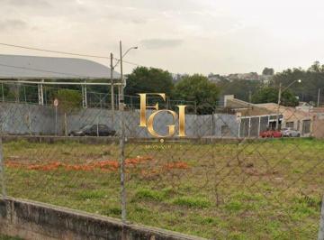 Terreno · 266m² · Lote à venda na Colônia, Jardim Sagrado Coração de Jesus, Jundiaí, SP