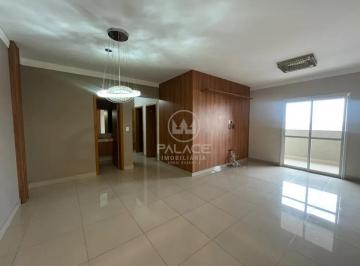 APARTAMENTO 3 QUARTOS PARA ALUGAR NO MAISON CLASSIC EM PIRACICABA COM 127M² · APARTAMENTO 3 QUARTOS PARA ALUGAR NO MAISON CLASSIC EM PIRACICABA COM 127M²